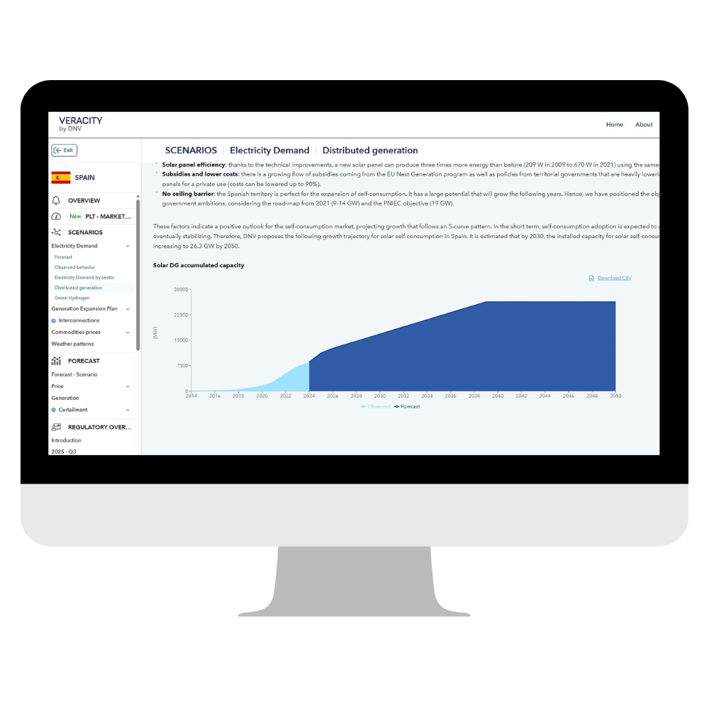 The Power Analytics platform