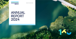 Annual report DNV 2023