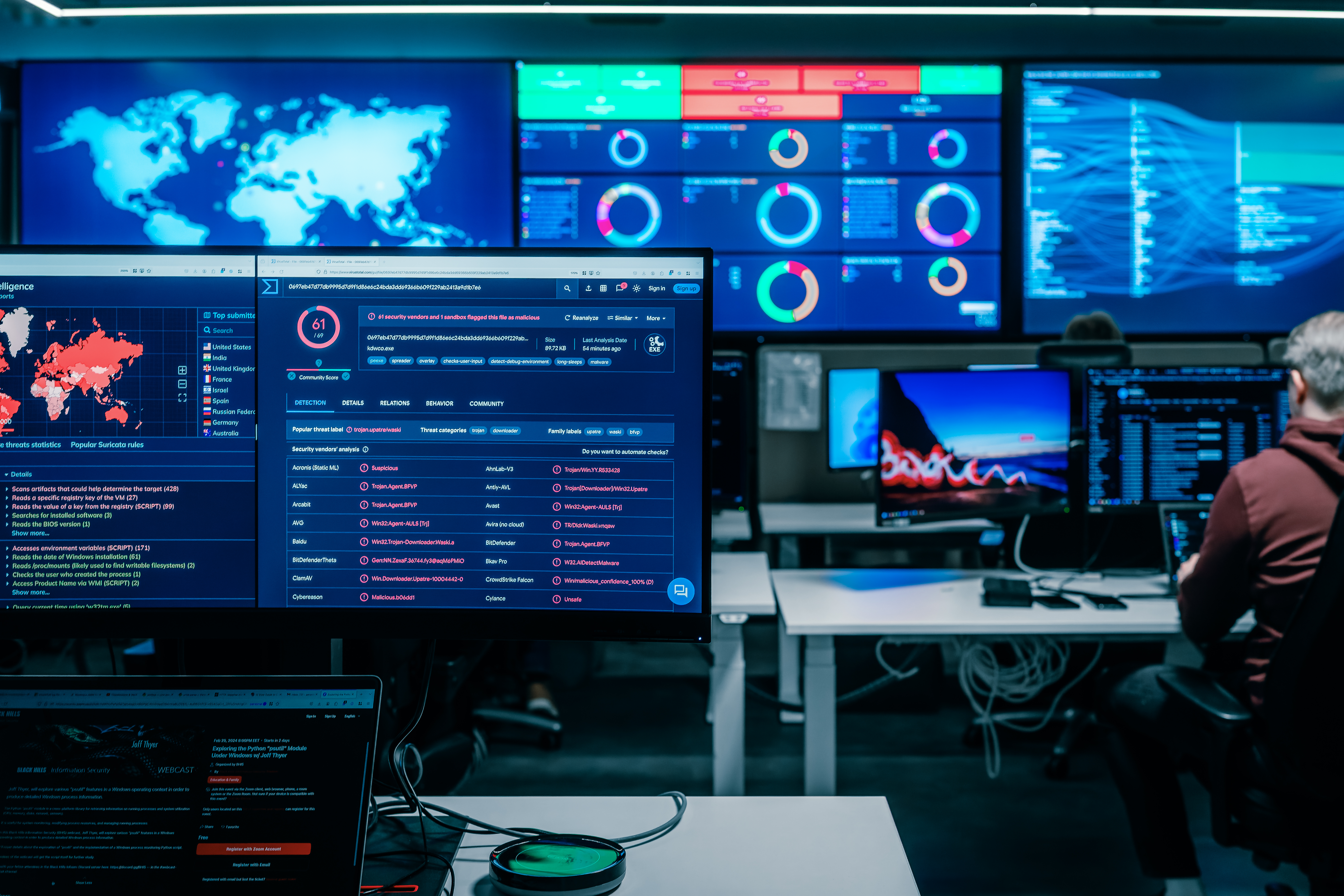 Cyber Security Trainings