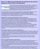 DNV GL zu EEG-Ausschreibungen bei Windkraft: De-minimis-Regelung würde System konterkarieren